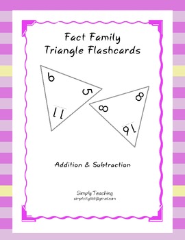 Preview of Triangle Flashcards - Fact Family Addition and Subtraction