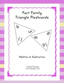 Triangle Flashcards - Fact Family Addition and Subtraction