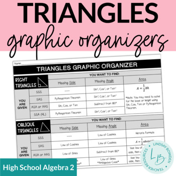 Preview of Triangle Graphic Organizers w/ Law of Sines/Cosines, Trig, Area of Triangles