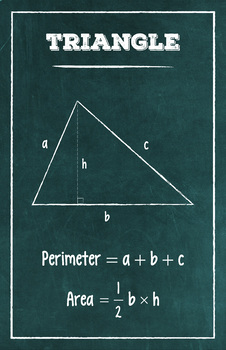 Preview of Triangle - Math Poster