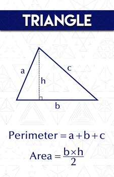 Preview of Triangle - Math Poster