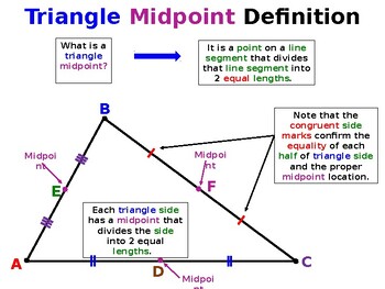 Preview of Triangle Midsegments Solution Summary
