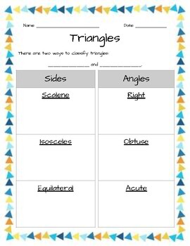 Preview of Triangle Notes Page