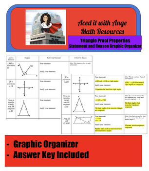 Preview of Triangle Proof Properties: Statements and Reasons Graphic Organizer