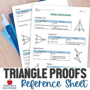 Preview of Triangle Proofs Reference Sheet