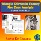 Triangle Shirtwaist Factory Fire Case Study