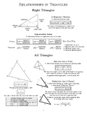 Triangle and Trigonometric Relationships, Functions, and I