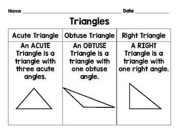 special triangles chart