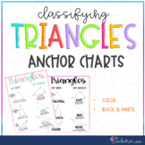 Triangles Anchor Chart
