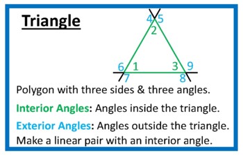 Preview of Triangles:  Classification to Proofs in Posters