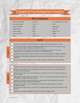 Preview of Middle School Math: Triangles and The Pythagorean Theorem - Planning Guide