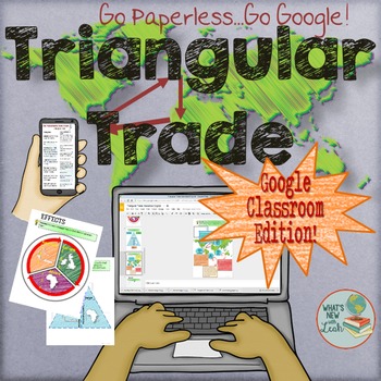 Preview of Triangular Trade Activities For Google and One Drive Distance Learning