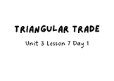 Triangular Trade Interactive Sort Activity