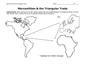 Triangular Trade Mercantilism Map Activity Draw Pictograms And Match Goods