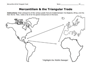 Preview of Triangular Trade & Mercantilism Map Activity / Draw Pictograms and Match Goods
