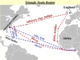 Triangular Trade Pack (PPT and Corresponding Notes)