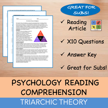 Preview of Triarchic Theory - Psychology Reading Passage - 100% EDITABLE