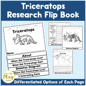 Preview of Triceratops Report | Dinosaur Research Project | Non-Fiction Flip Book