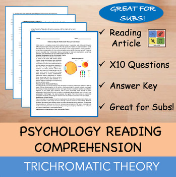 Preview of Trichromatic Theory of Color Vision - Psychology Reading Passage - 100% EDITABLE