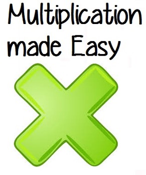 Preview of Tricks for Students Learning Multiplication