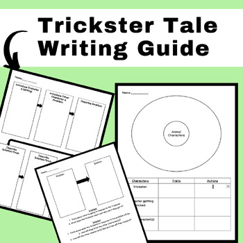 Preview of Trickster Tale  Writing Guide
