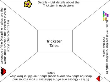 Preview of Trickster Tales Depth and Complexity