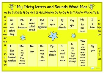 Tricky Letters And Sounds Word Mat For Visually Impaired Tpt