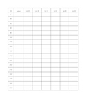 Trig Functions Blank Sheet