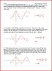 Trig Functions Graphing, Amplitude, Period, Phase Shift ...