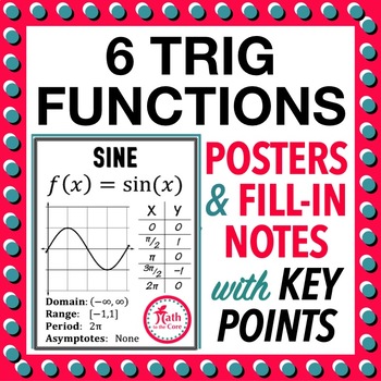 Preview of Trig Functions Graphing Posters