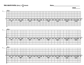 trig graph paper by ultramathrunner teachers pay teachers