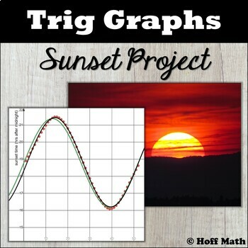 Preview of Trig Graphs Project | Sine Graph Sunset Project