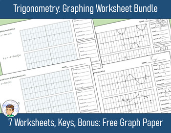 Preview of Trig Graphing Worksheet Packet with Answer Key (sin, cos, tan, cot, sec, csc)