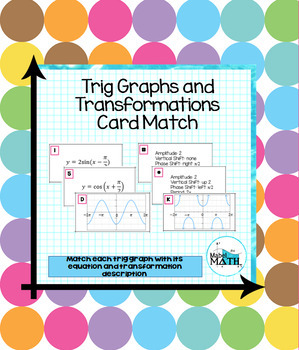 Preview of Trig Graphs and Transformations Card Match