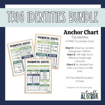 Preview of Trig Identities Bundle