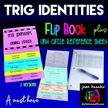 Preview of Trig Identities Foldable Plus Unit Circle Reference