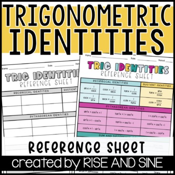Preview of Trig Identities Reference Sheet