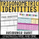 Trig Identities Reference Sheet