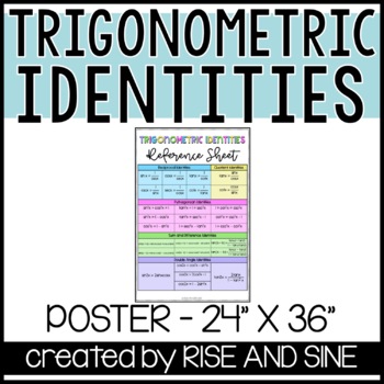 Preview of Trig Identities Reference Sheet Poster