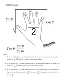 Trig Mnemonic-Hand Trick