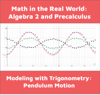 Preview of Trig Modeling and Pendulum Motion