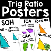 Trig Soh Cah Toa Reference Posters