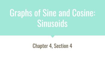 Preview of Trig Slideshow 4 (Sinusoids)
