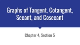 Trig Slideshow 5 (Tangent, Cotangent, Secant, and Cosecant)