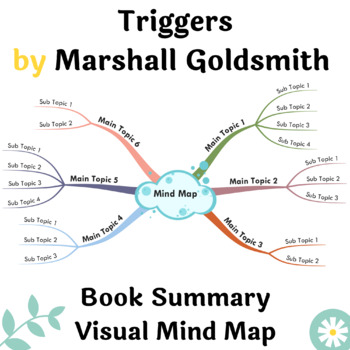 Preview of Triggers Book Summary Visual Mind Map | A3, A2 Printable Mind Map