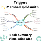 Triggers Book Summary Visual Mind Map | A3, A2 Printable Mind Map