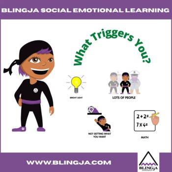 Preview of Triggers Lesson- What Triggers You?