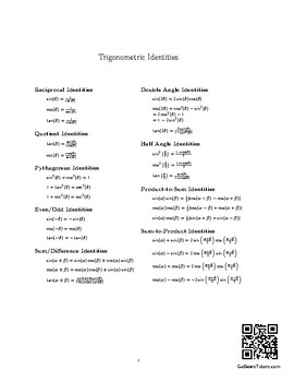 Preview of Trigonometric Cheat Sheet