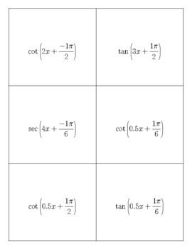 Preview of Trigonometric Flashcards: 52 Assorted Trigonometric Function Graphs