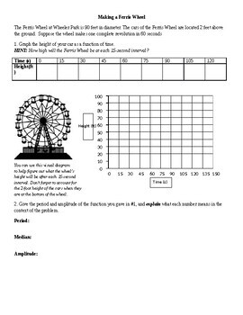 Preview of Trigonometric Functions Activity: Ferris Wheel